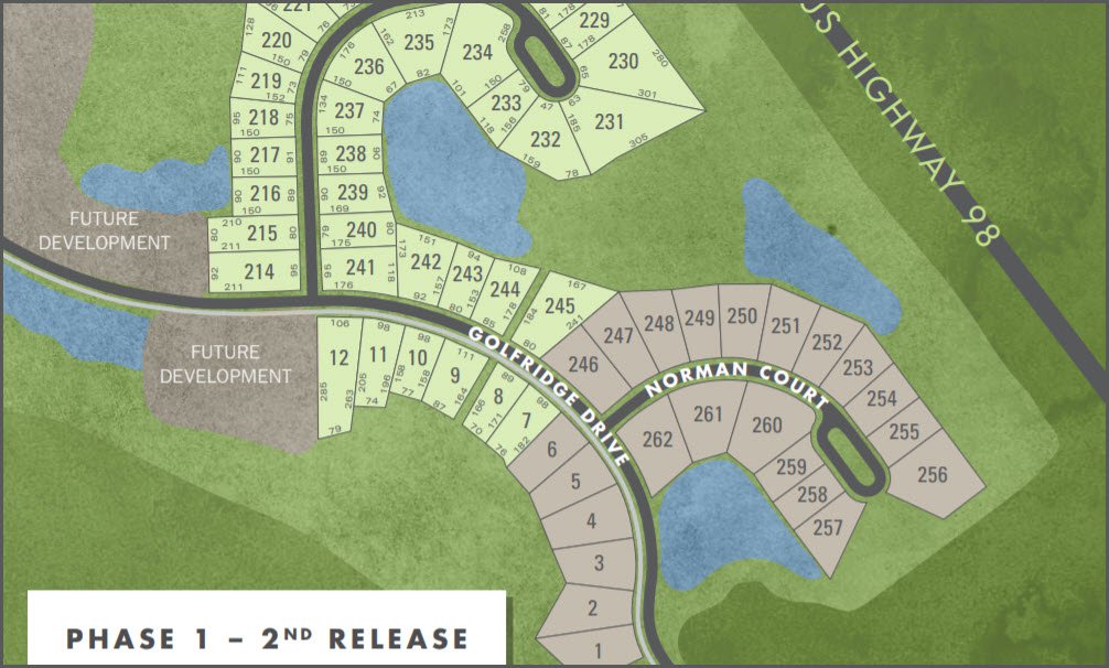 Important Documents The St. Joe Company